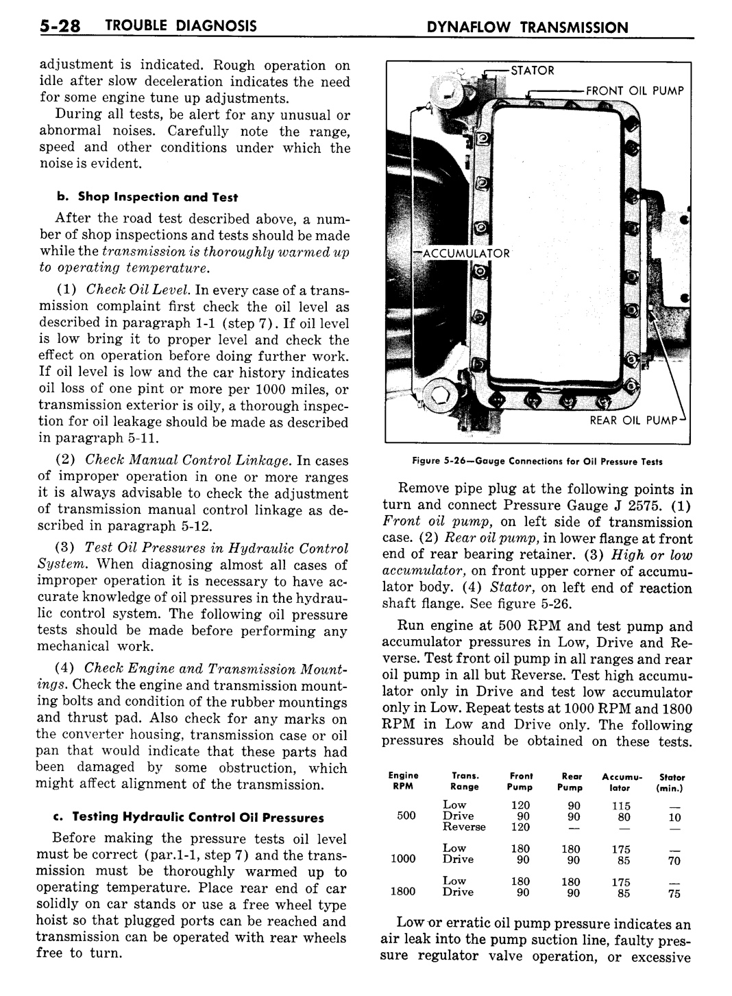 n_06 1957 Buick Shop Manual - Dynaflow-028-028.jpg